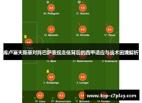 库卢塞夫斯基对阵巴萨表现走低背后的西甲适应与战术困境解析 库卢塞夫斯基对阵巴萨表现走低背后的西甲适应与战术困境解析