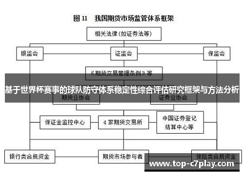 基于世界杯赛事的球队防守体系稳定性综合评估研究框架与方法分析 基于世界杯赛事的球队防守体系稳定性综合评估研究框架与方法分析